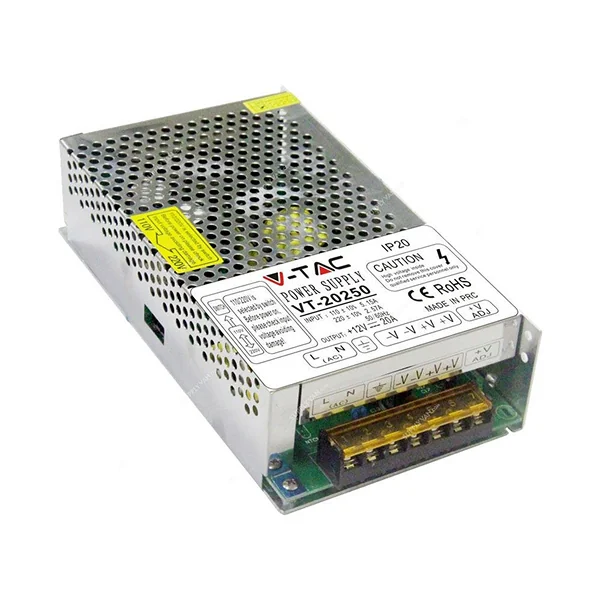 Power Supply Unit